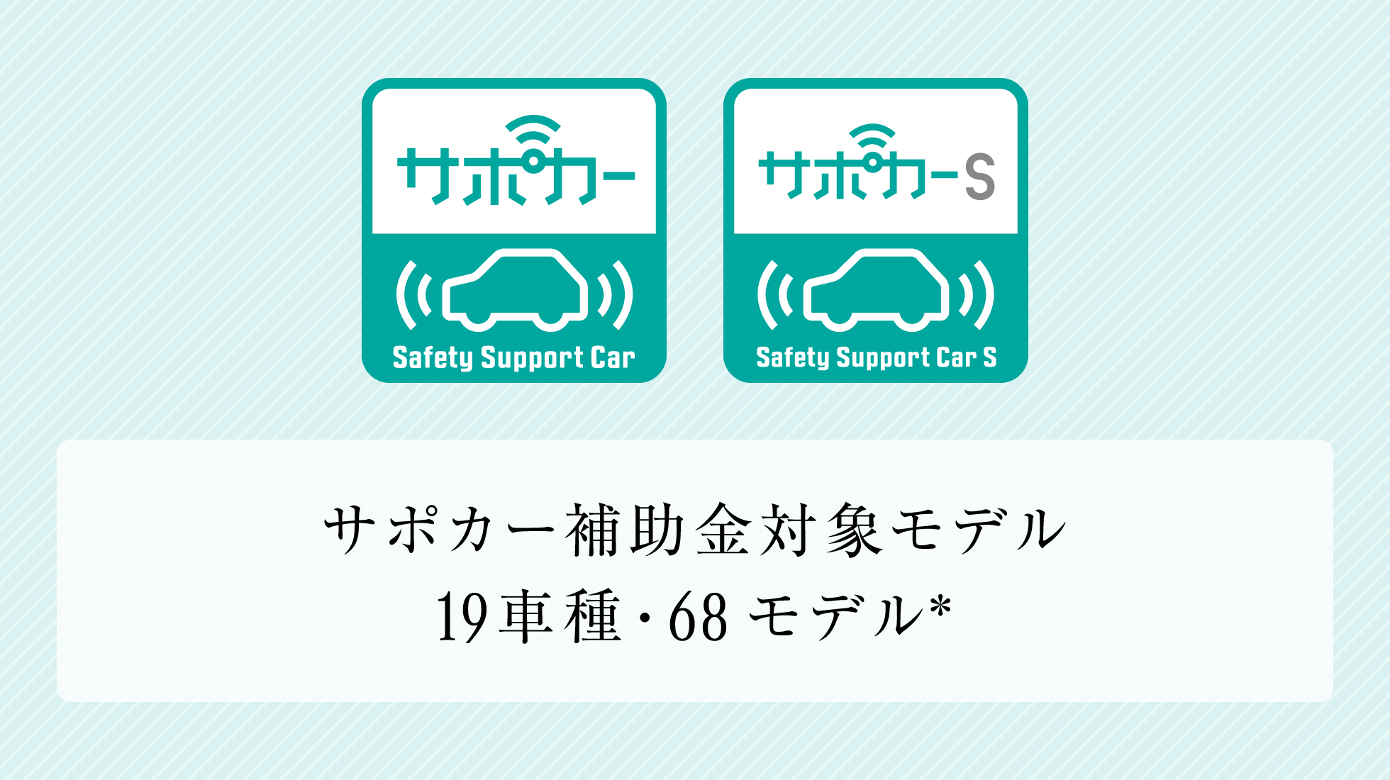 サポカー補助金制度